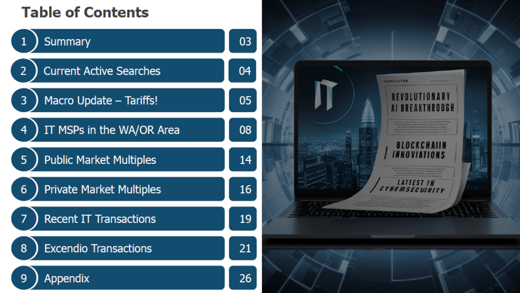 Excendio M&A Newsletter Table of Contents February 2025